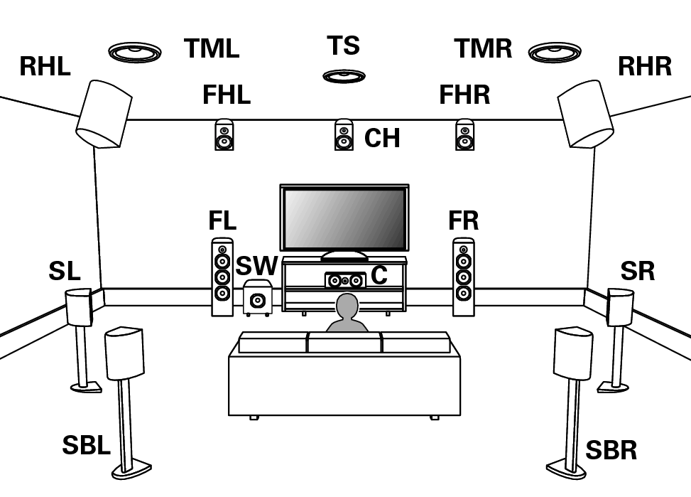 Pict SP Layout 15.1_2